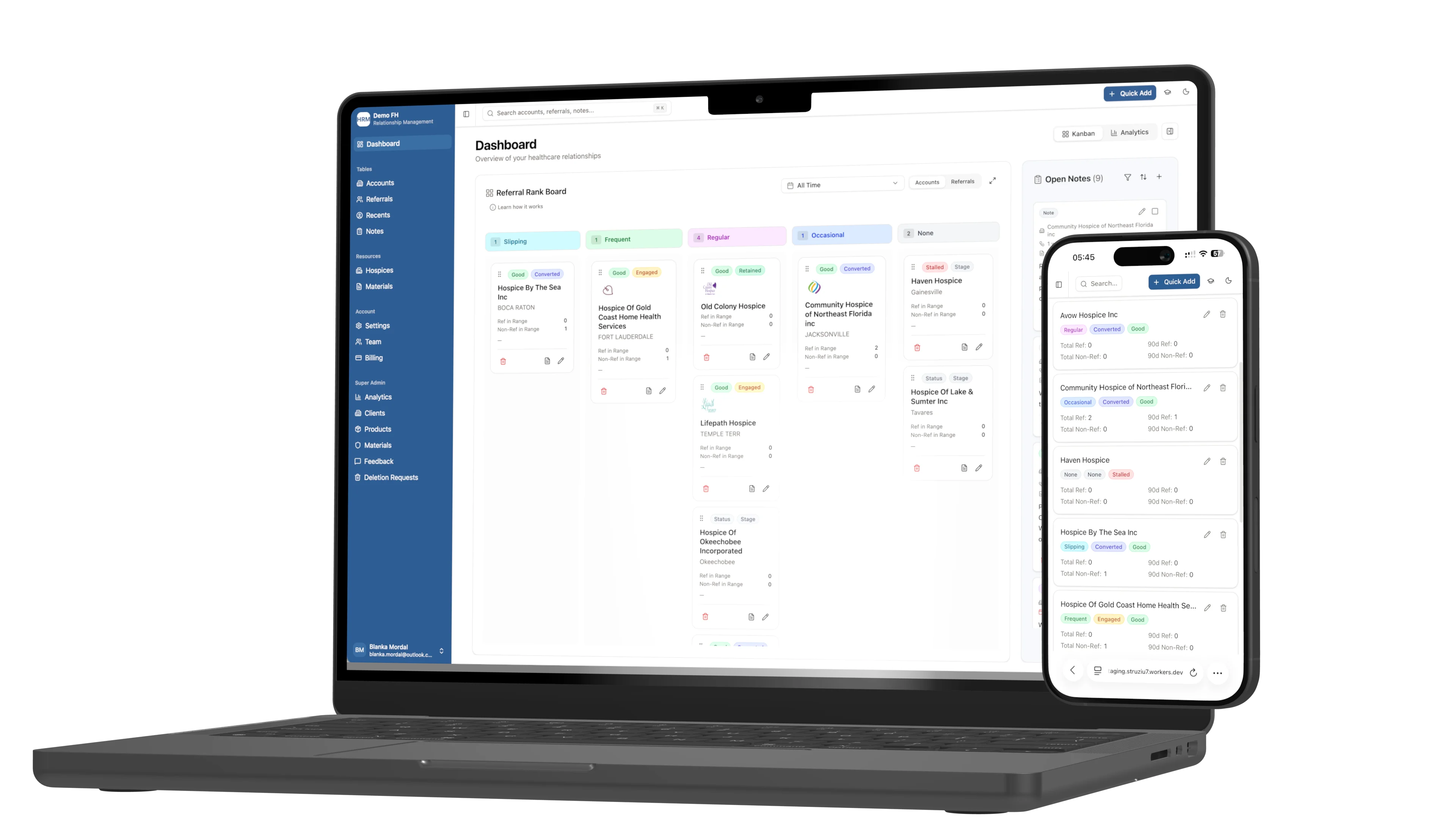 HRM dashboard on laptop and mobile