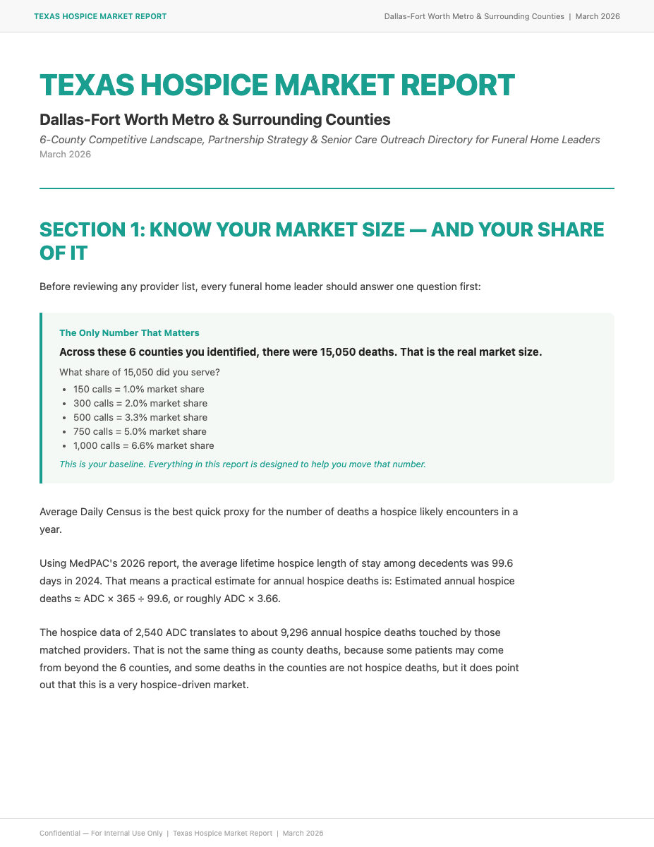 Sample page from a hospice market report showing market size analysis